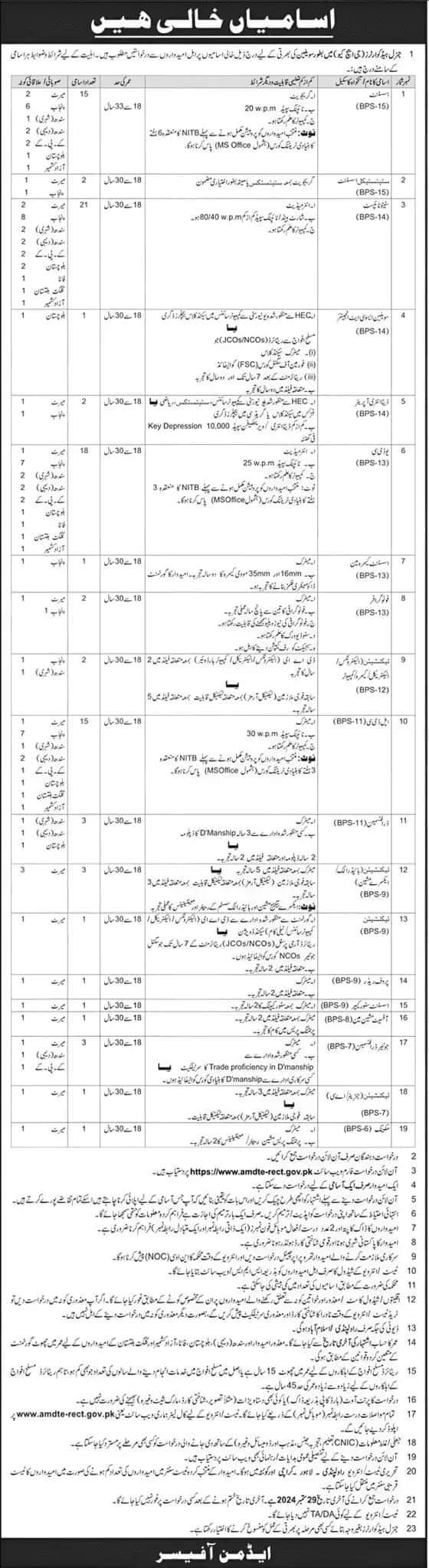 GHQ Civilian jobs 2024 online apply